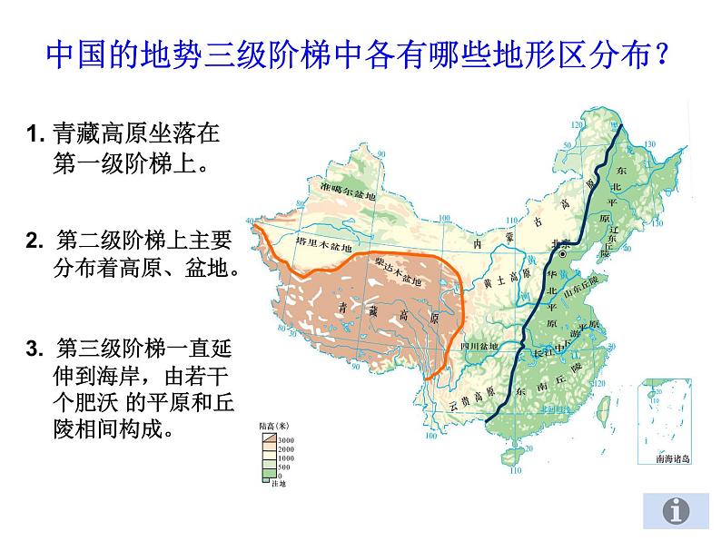 初中地理 晋教课标版 八年级上册 千姿百态的地表形态 课件08