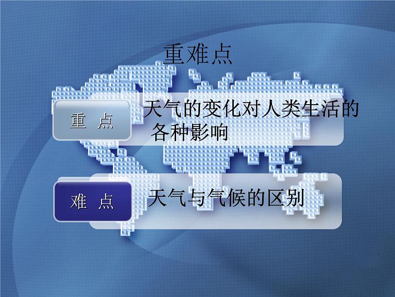 初中地理 星球课标版 七年级上册 天气 天气PPT 课件第5页
