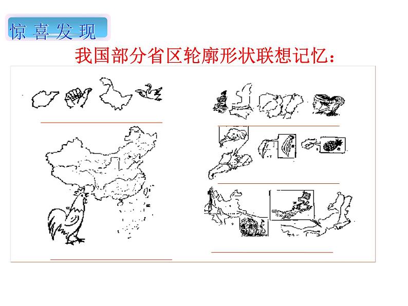 初中地理 星球课标版 八年级上册 辽阔的疆域 乐学省区 课件04