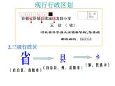 初中地理 星球课标版 八年级上册 辽阔的疆域 初学省区 课件