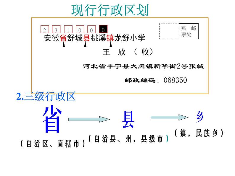 初中地理 星球课标版 八年级上册 辽阔的疆域 初学省区 课件第2页