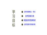 初中地理 粤人课标版 八年级上册 自然资源概述 课件