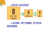 初中地理湘教课标版八年级上册 中国的行政区划课件