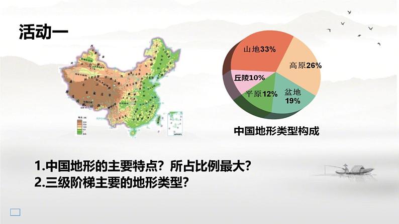 初中地理 湘教课标版 八年级上册 农业 课件第6页