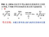初中地理 湘教课标版 八年级上册 中国的地形《中国的地形》复习 课件