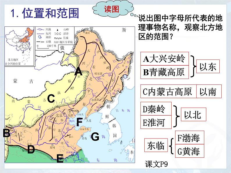 人教版八下地理 6.1自然特征与农业 课件第5页