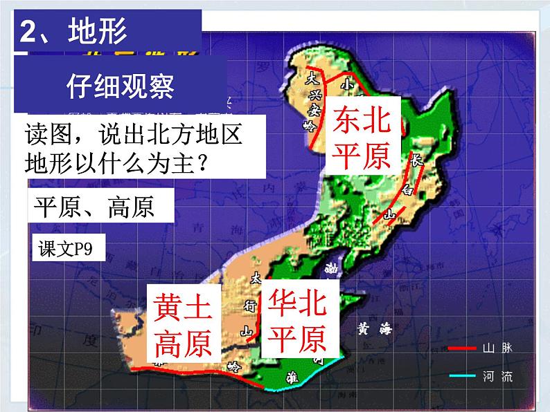 人教版八下地理 6.1自然特征与农业 课件第7页