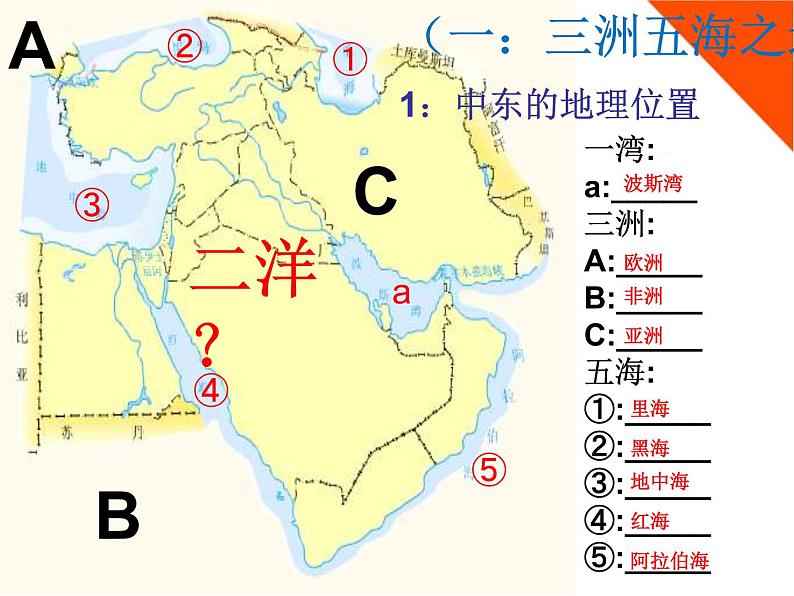 商务星球版七下地理 7.2中东 课件03