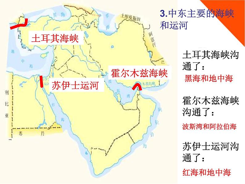 商务星球版七下地理 7.2中东 课件04