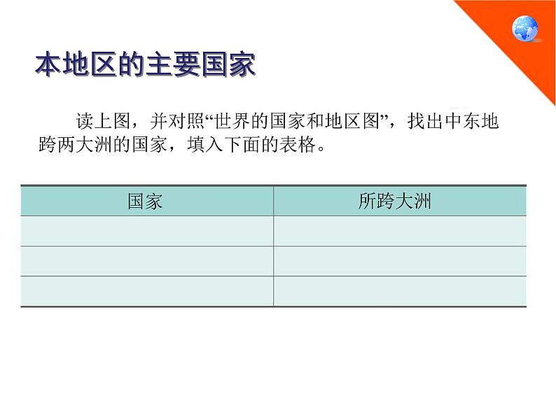 商务星球版七下地理 7.2中东 课件07