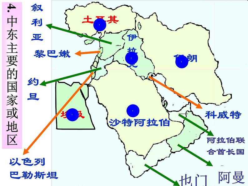 商务星球版七下地理 7.2中东 课件08