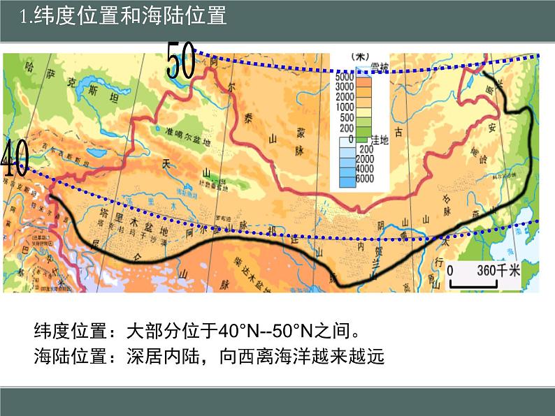 粤教版八下地理 6.3西北地区 课件第7页