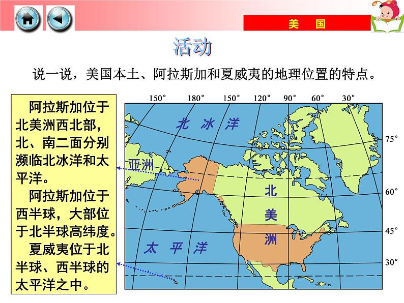 湘教版七下地理 8.5美国 课件06