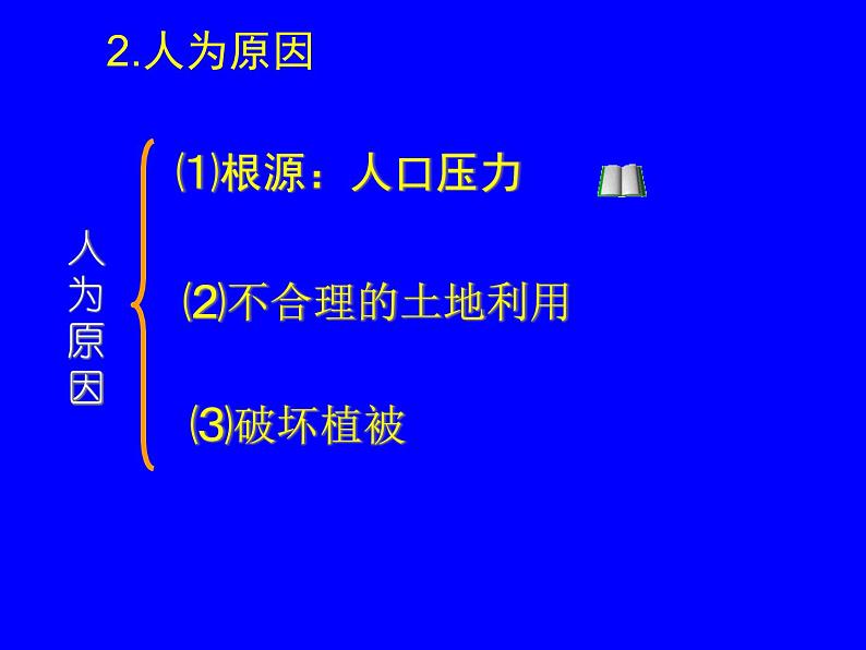 人教版八下地理 6.3世界最大的黄土堆积区 黄土高原 课件08