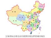 人教版八下地理 6.4祖国的首都 北京 课件