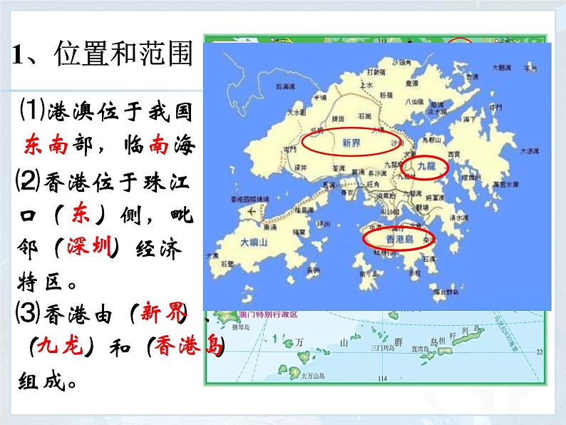 人教版八下地理 7.3“东方明珠” 香港和澳门 课件第5页