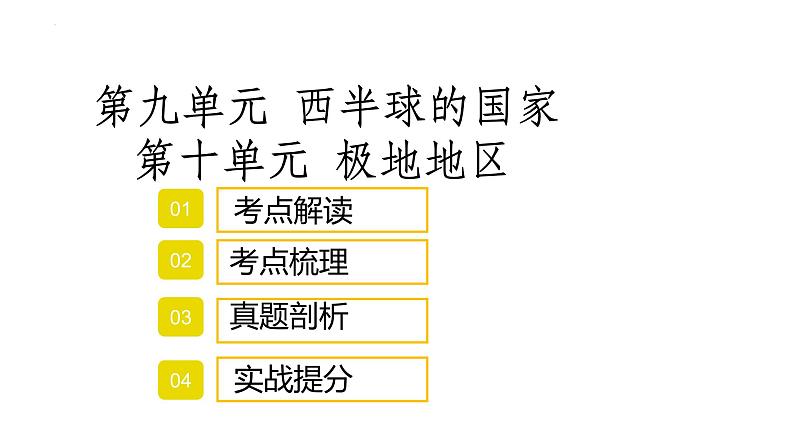 2022年中考地理复习课件：西半球的国家、极地地区第1页