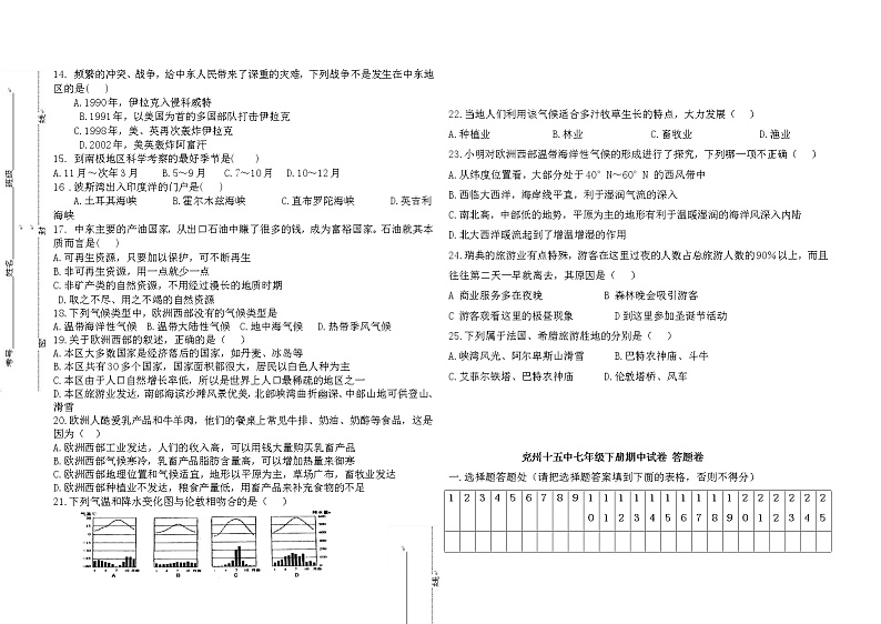 山东省济宁市兖州区第十五中学2021-2022学年七年级下学期期中地理试卷（含答案）02