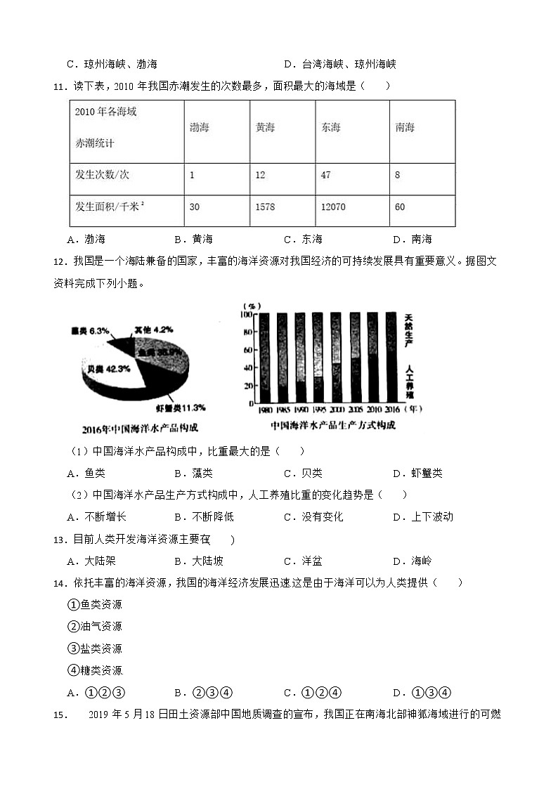 初中地理商务星球版八年级下册第十章 我国的海洋国土 章末检测第3页