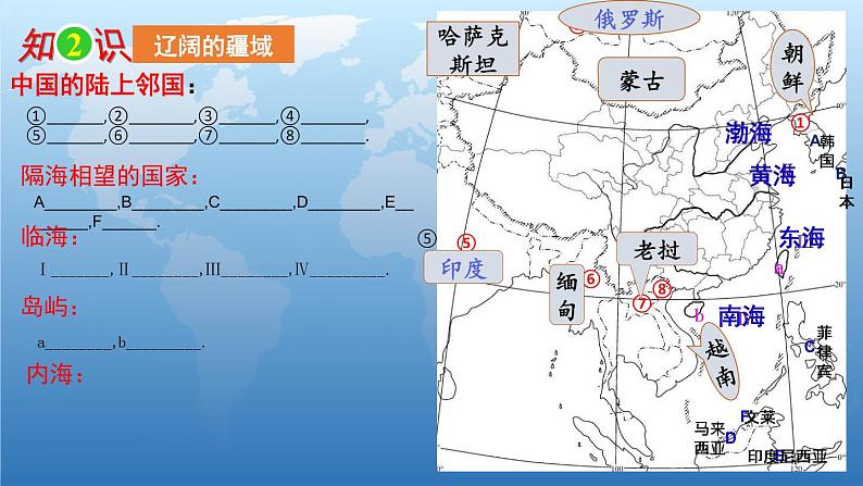 中国的疆域和人口专题复习 初中地理课件PPT08