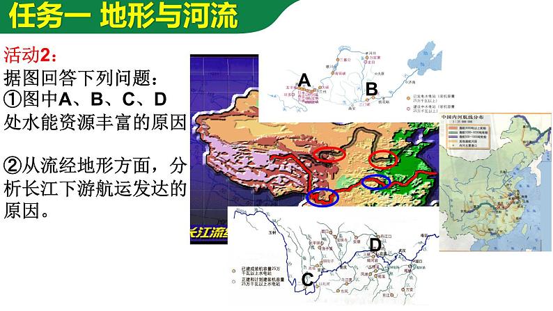 河流专题复习ppt初中地理08