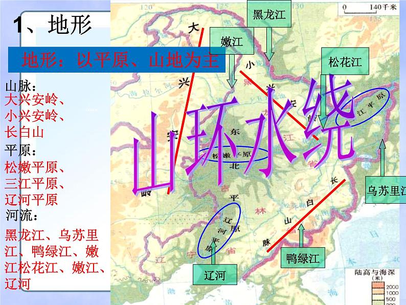 商务星球版八下地理 6.2东北三省 课件06