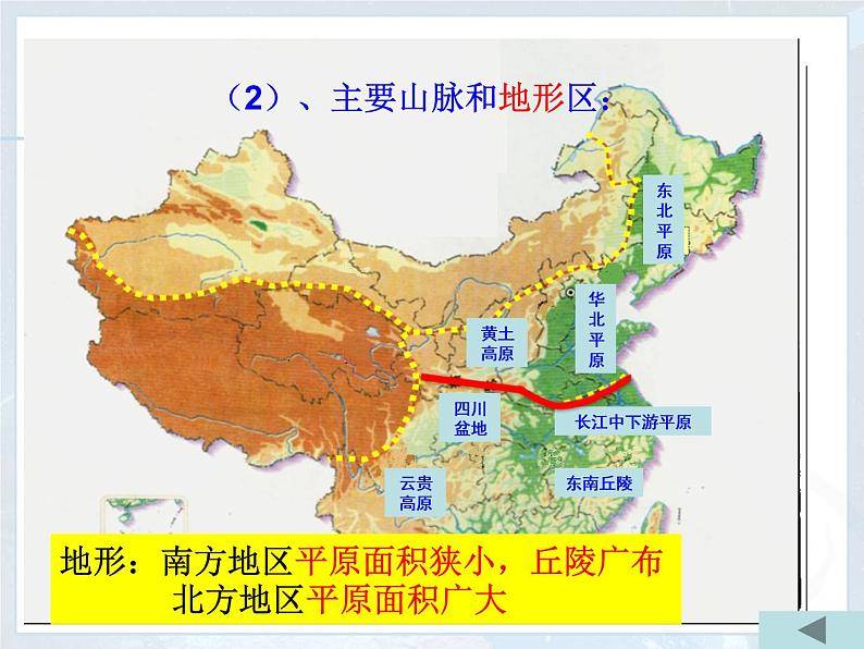 商务星球版八下地理 第7章 活动课 认识南方地区和北方地区的区域差异 课件08