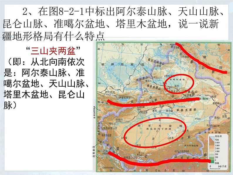 商务星球版八下地理 8.2新疆维吾尔自治区 课件第5页