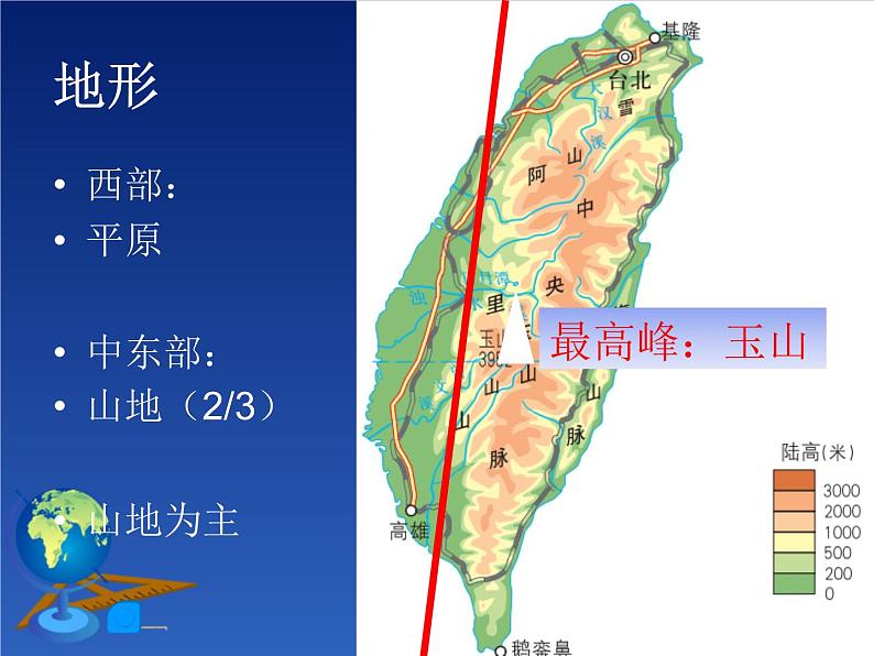 商务星球版八下地理 7.4台湾省 课件08