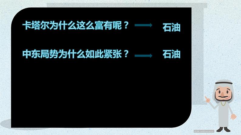 粤教版七年级下册地理 7.4西亚 课件04