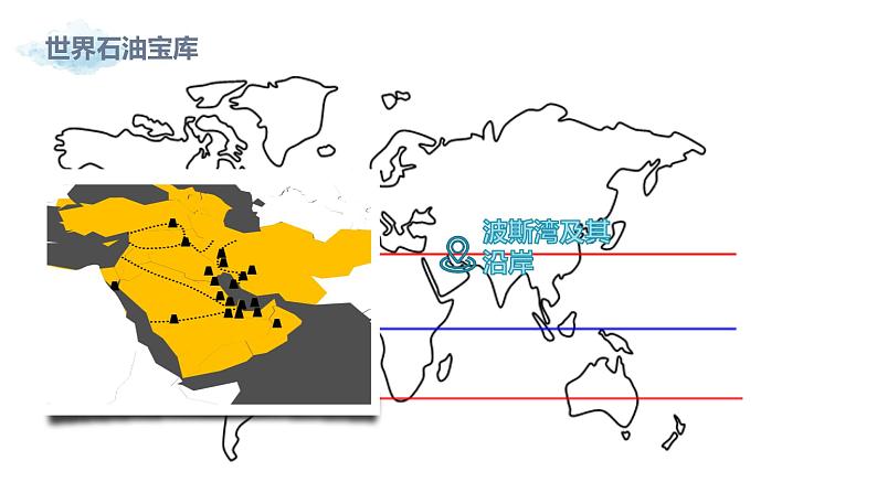 粤教版七年级下册地理 7.4西亚 课件08