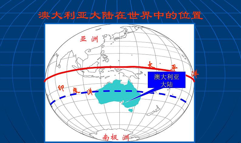 粤教版七年级下册地理 10.3大洋洲概述 课件07