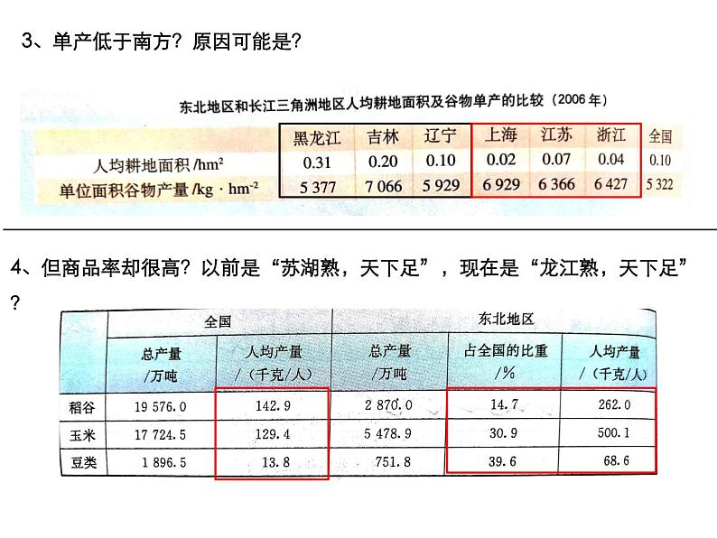 粤教版八年级下册地理 7.1东北地区 课件第5页