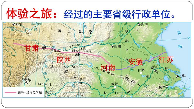 中图版七年级下册地理 6.1我国四大地理区域的划分 课件第8页