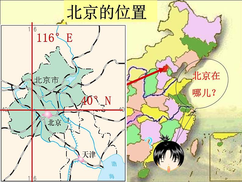 中图版七年级下册地理 7.1首都北京 课件07