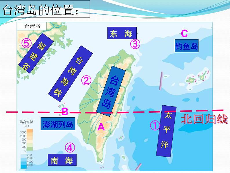 中图版七年级下册地理 7.2台湾省 课件第8页