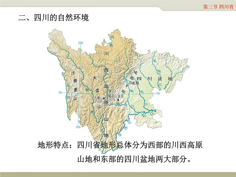 中图版七年级下册地理 7.3四川省 课件04