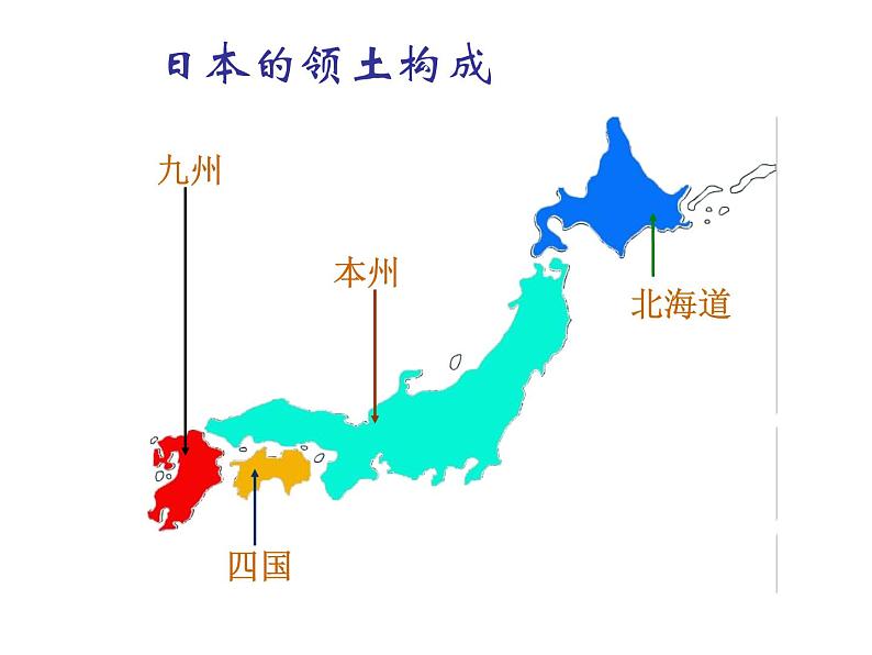 中图版八年级下册地理 7.1日本 课件第5页