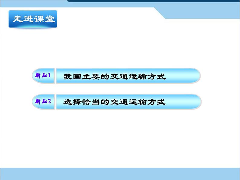 中图版七年级下册地理 4.4交通运输 课件05