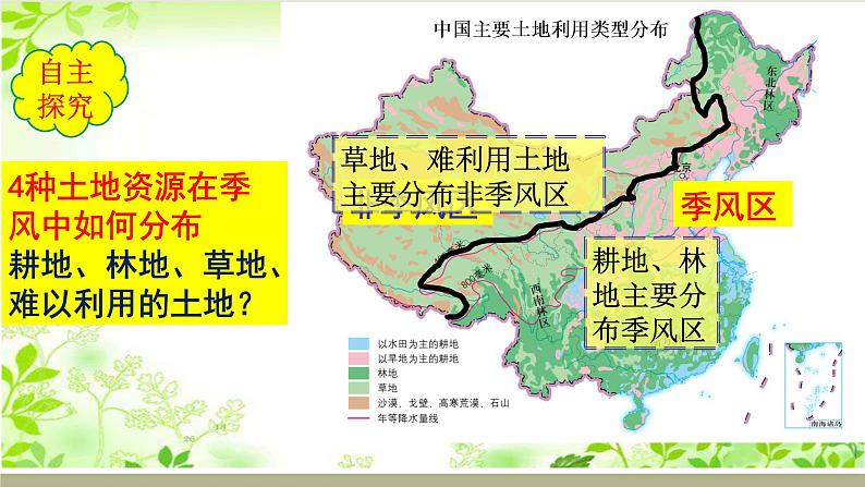 中图版七年级下册地理 4.2土地资源与农业 课件08