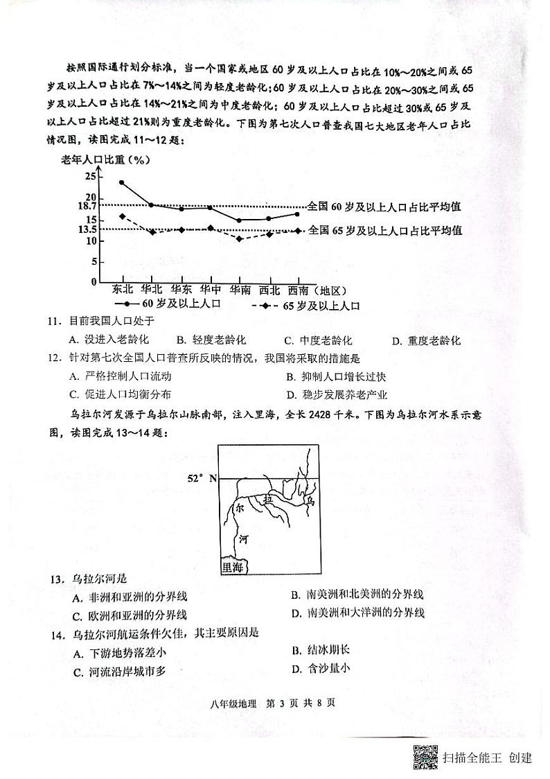 2022年广东省江门市新会区中考一模地理试题03