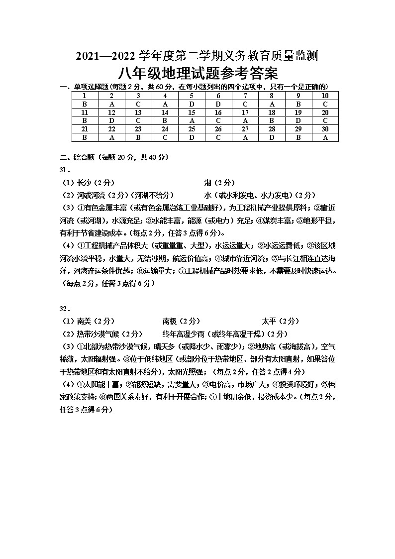 2022年广东省江门市新会区中考一模地理试题01