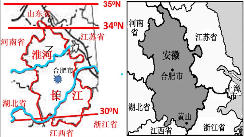 2022年中考地理复习课件：安徽乡土地理05