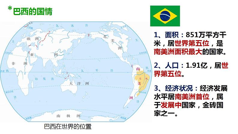 粤人版七年级地理下册9.3巴西课件PPT第6页