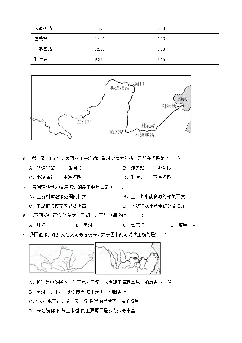 中考地理一轮复习专题25中国的河流解析版第2页