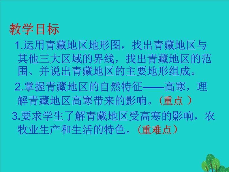 人教版八年级下册地理课件 9.1自然特征与农业02