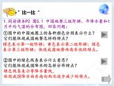 人教版八年级下册地理课件 5中国的地理差异