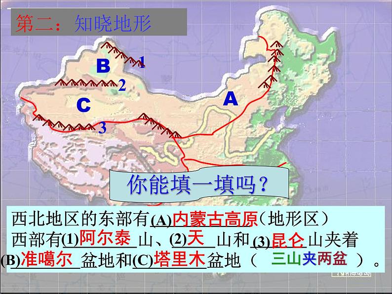 人教版八年级下册地理课件 8.1自然特征与农业第5页