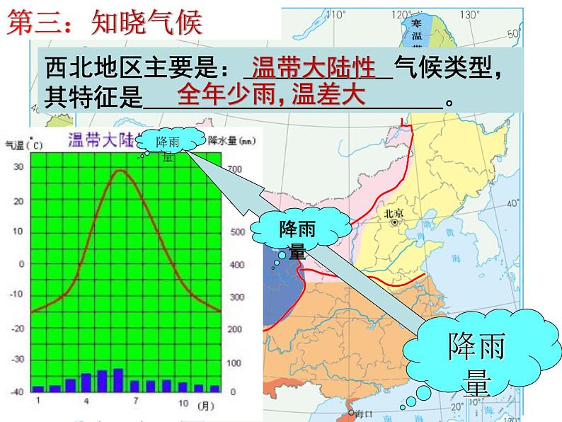 人教版八年级下册地理课件 8.1自然特征与农业第6页