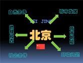 粤教版八下地理 7.4北京市 课件